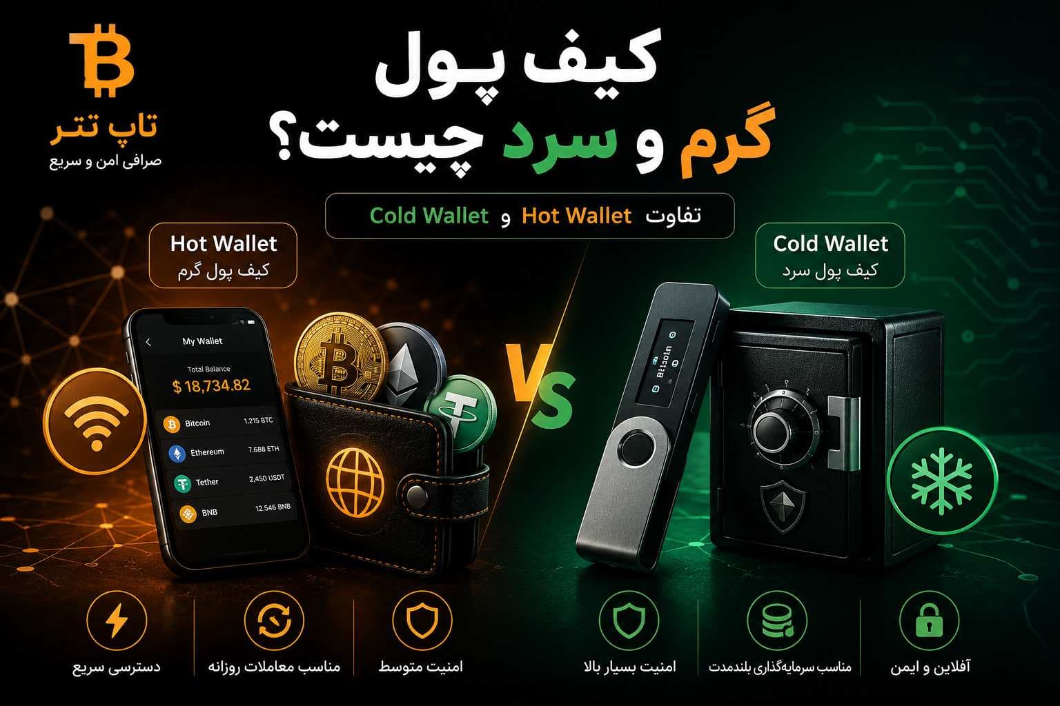 کیف پول گرم و سرد چیست؟ تفاوت Hot Wallet و Cold Wallet