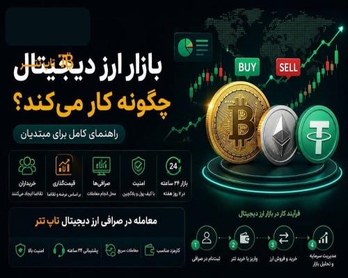 بازار ارز دیجیتال چگونه کار می‌کند؟ راهنمای کامل برای مبتدیان