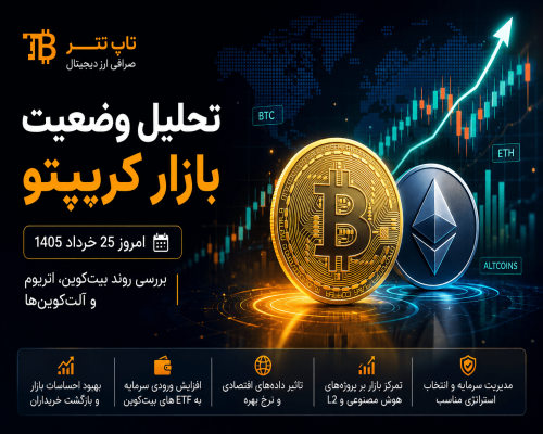 تحلیل وضعیت بازار ارزهای دیجیتال امروز | 25 خرداد 1405 (15 ژوئن 2026)