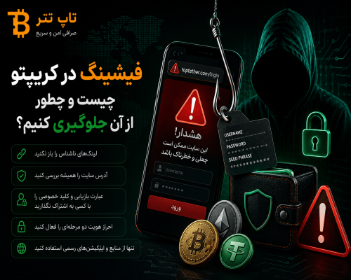 فیشینگ در کریپتو چیست و چگونه از آن جلوگیری کنیم؟