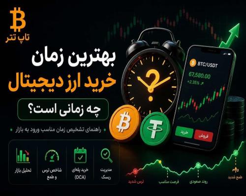 بهترین زمان خرید ارز دیجیتال چه زمانی است؟