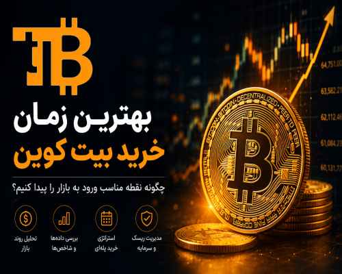 بهترین زمان خرید بیت کوین؛ چگونه نقطه مناسب ورود به بازار را پیدا کنیم؟
